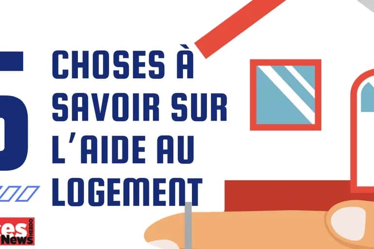 Infographie: 5 questions sur l'aide au logement