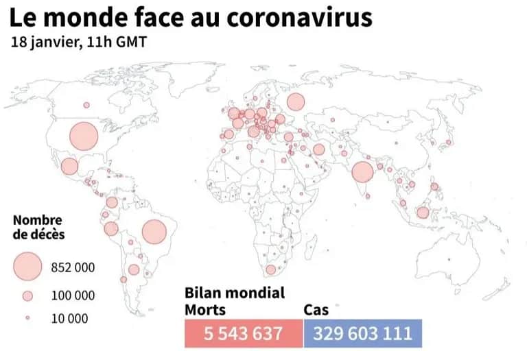 Covid-19 : hausse de 20% des nouveaux cas dans le monde la semaine dernière (OMS)