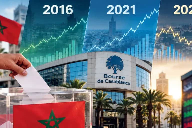 Élections : pourquoi la Bourse ne réagit jamais deux fois de la même manière