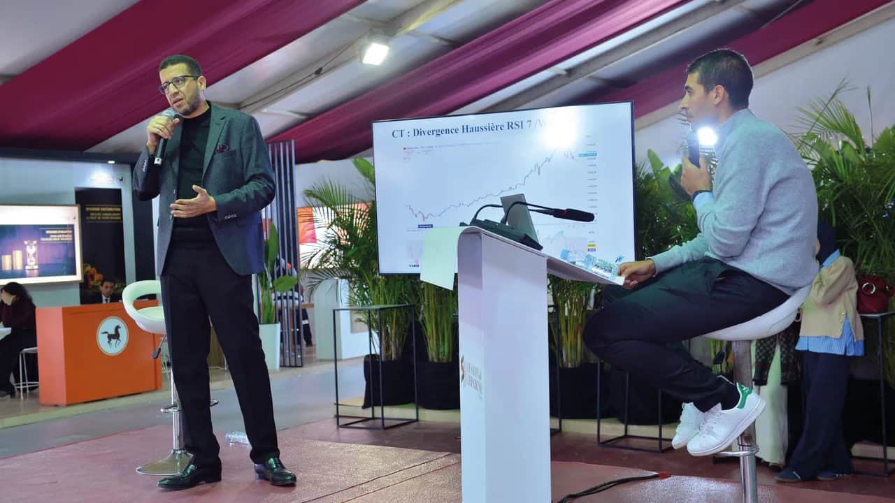 Green Fintech : lecture technique d’un marché marocain en pleine mutation