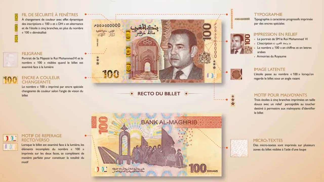 Bank Al-Maghrib présente le nouveau billet de 100 dirhams et une série de pièces de monnaie uniques