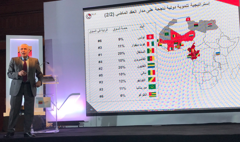 Les plans africains d’Attijariwafa bank et les perspectives 2017
