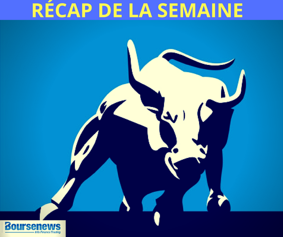 Bourse de Casablanca : Les bullishs se réveillent