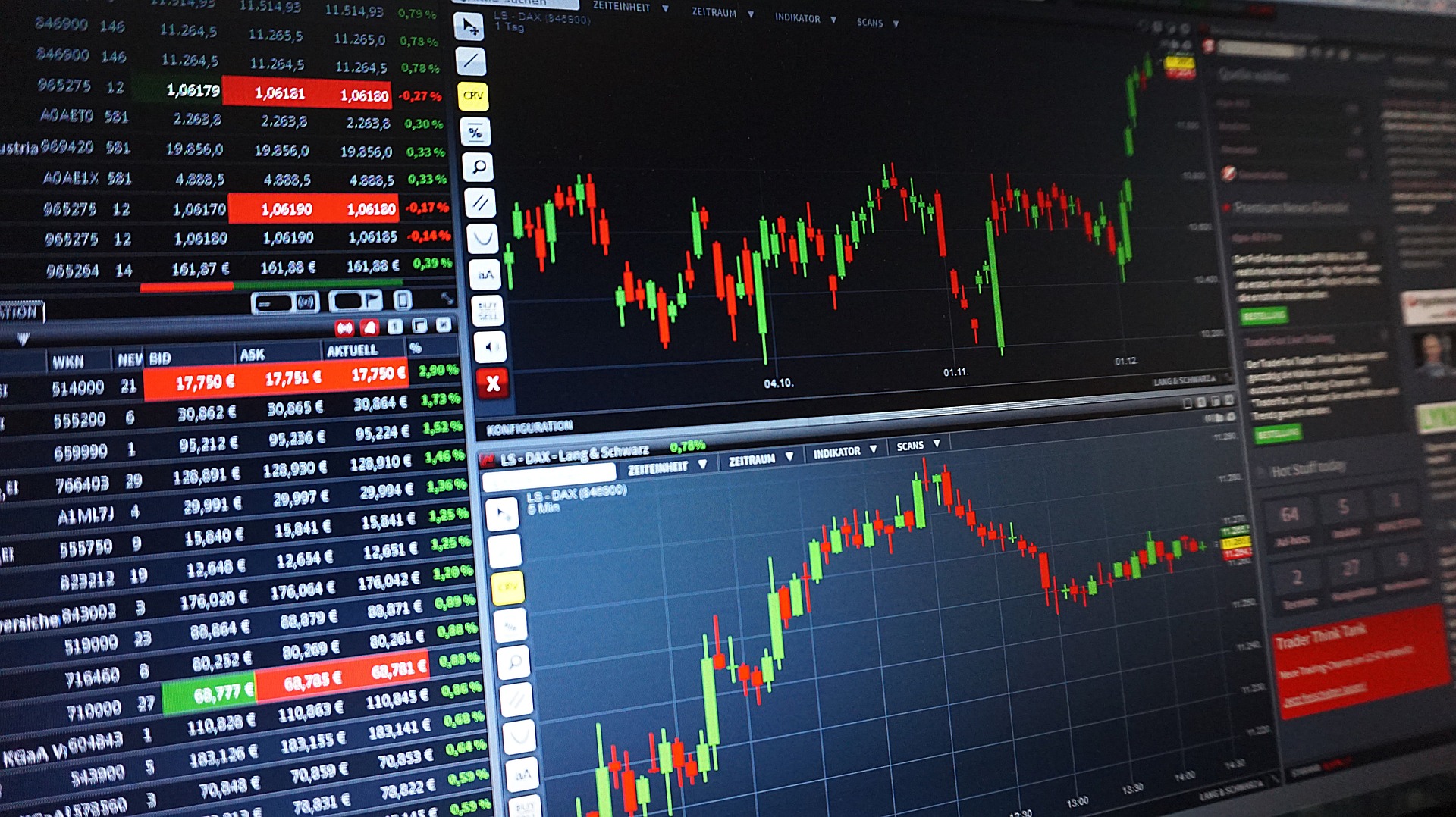 Le Dirham risque de se déprécier de 7% selon JP Morgan