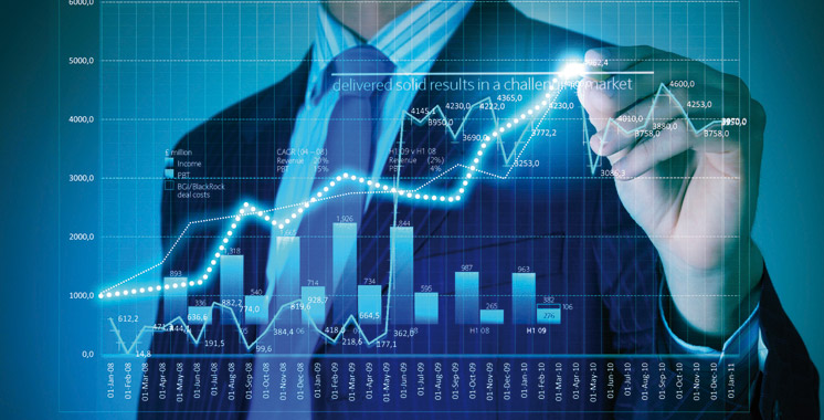 Croissance économique de 3,2% au 1er trimestre (HCP)