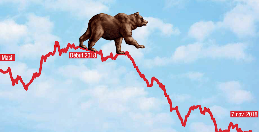 Bourse de Casablanca : Ça baisse, et ce n'est pas fini