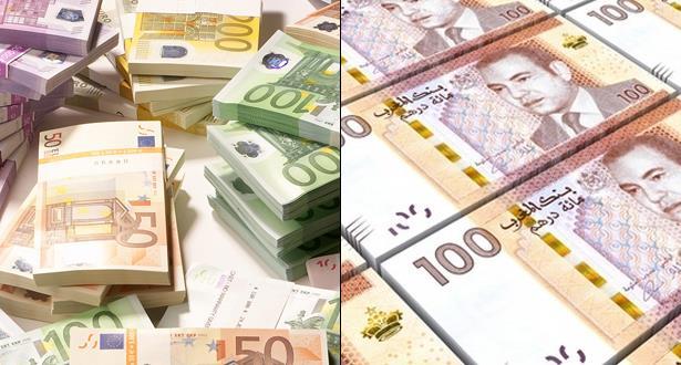 Forte hausse des Investissements directs marocains à l’étranger