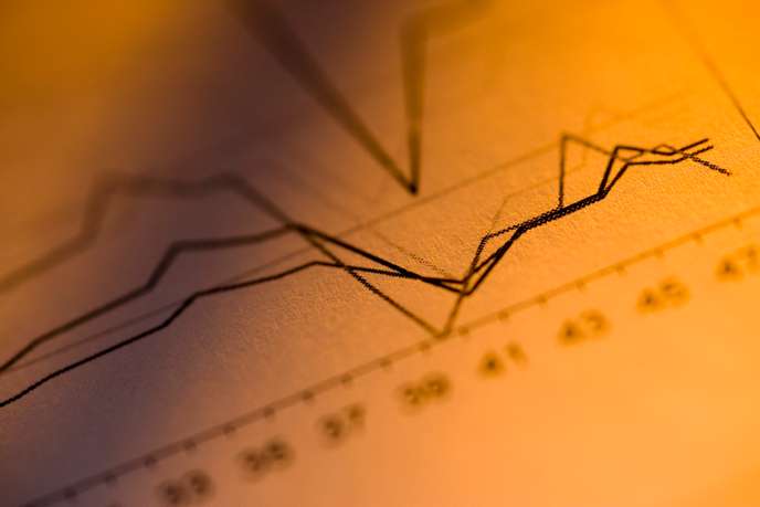 Bons du trésor : Le 15 ans pique à moins de 3%