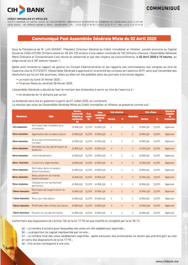 CIH BANK : Communiqué de presse post Assemblée générale mixte