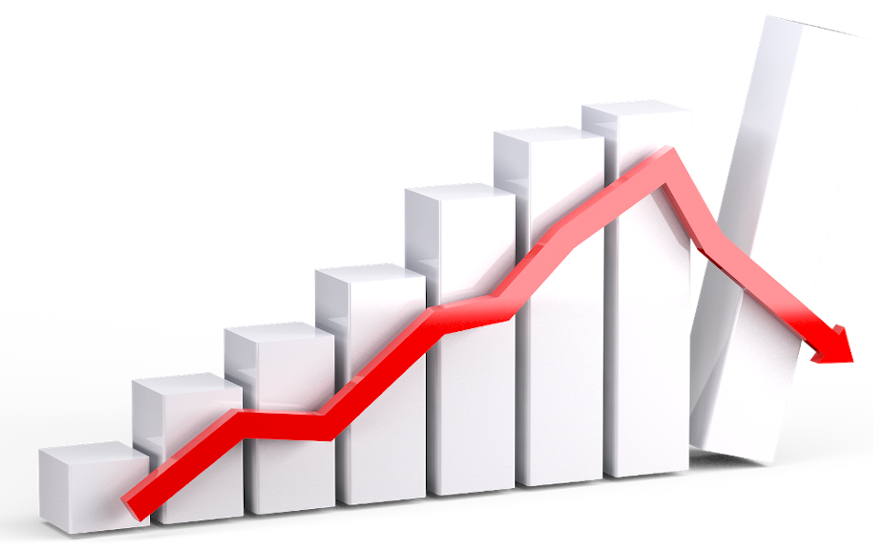 Le HCP prévoit une régression de 5,5% de l’activité économique au quatrième trimestre