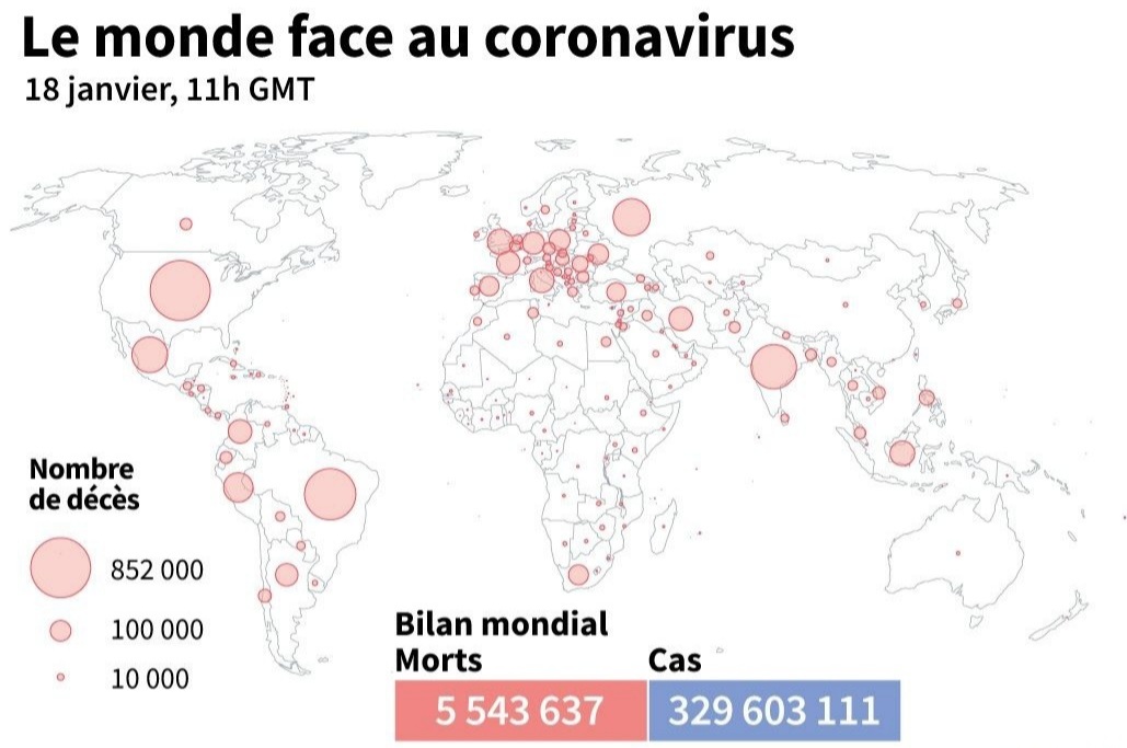 Covid-19 : hausse de 20% des nouveaux cas dans le monde la semaine dernière (OMS)