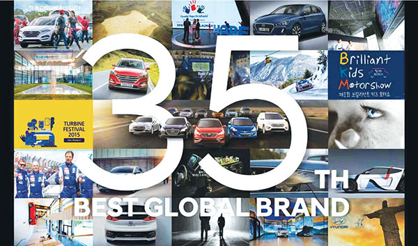 Hyundai Motor : Une marque qui monte